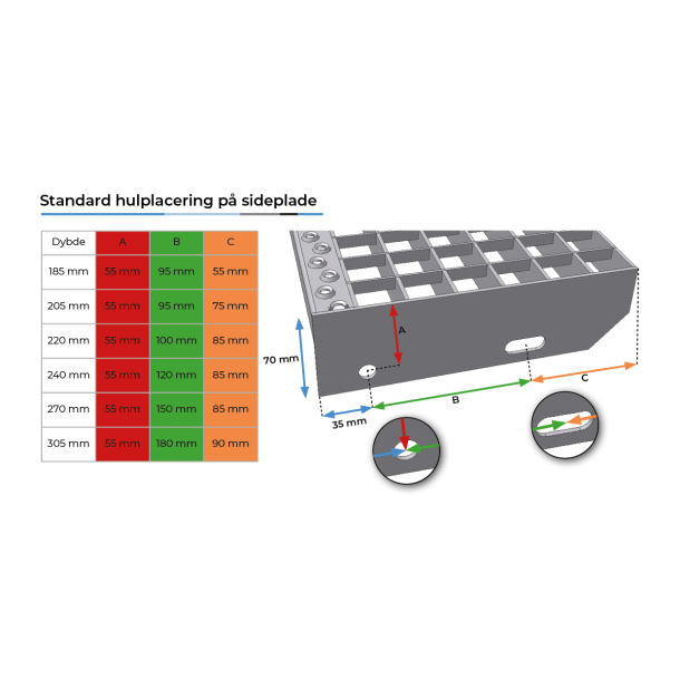 Gitterristertrinn 600x240 mm