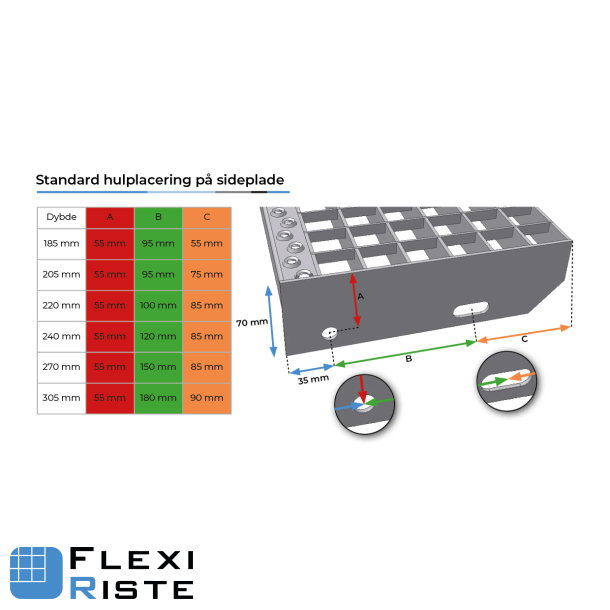 Presristetrin 600x240 mm